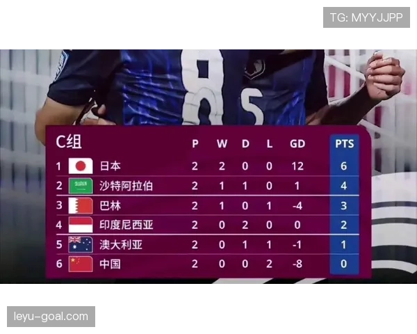 2026世界杯小组赛弃权积分怎么算