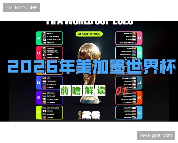 2026世界杯12组赛制如何避免赛程混乱