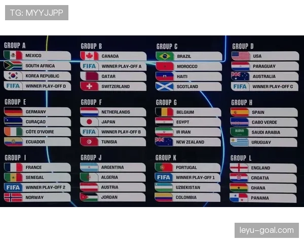 2026世界杯新规则为何保留小组赛模式
